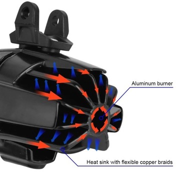 КОМПЛЕКТ ГАЛОГЕННЫХ ЛАМП HONDA CB 500 X F X-ADV 750