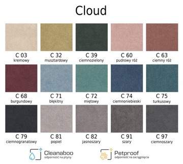 Доплата за ткань 20