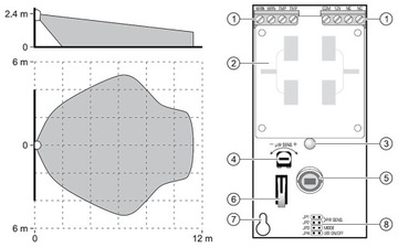 Датчик движения PIR+MW SATEL COBALT