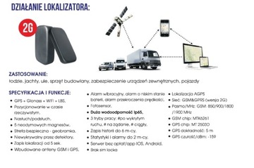 GPS-локатор без подписки AZ6000W – ХИТ ГОДА