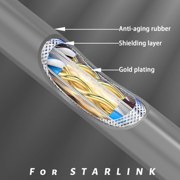 МНОГОФУНКЦИОНАЛЬНЫЙ ПРЯМОУГОЛЬНЫЙ СПУТНИКОВЫЙ КАБЕЛЬ STARLINK V2 150 ФУТОВ СЕРЫЙ