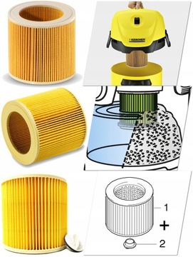 МОЮЩИЙСЯ ФИЛЬТР ДЛЯ БЕЗРЕШЕТНОГО ПЫЛЕСОСА KARCHER MV WD 2 WD 3 KWD 3 SE4001