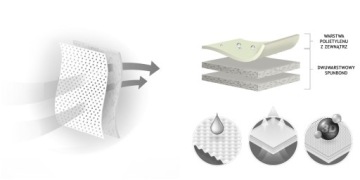 ВСЕГОДОВОЙ ЧЕХОЛ ДЛЯ Volvo XC60