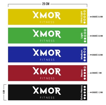 МИНИ-ПОЛОСЫ Набор эспандеров XMOR!!!!!!!!