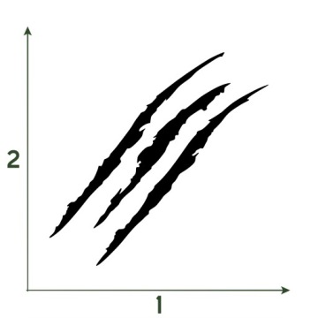 Наклейки CLAWS Claw Torn Traces Scratches для капота автомобиля ДЕКОРАТИВНЫЕ