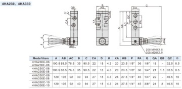 РУЧНОЙ КЛАПАН AIRTAC 4HA230E-08 5/3-1/4 С ПРУЖИНОЙ