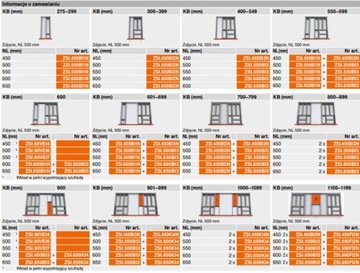 Wkład na sztućce Blum do szuflady 2 X ZSI.500BI3