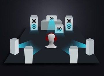 ИГРОВЫЕ НАУШНИКИ 7.1 TAKSTAR FORGE USB МИКРОФОН