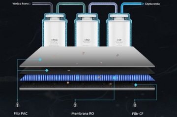 Диспенсер для воды обратного осмоса Miraqua Yota.