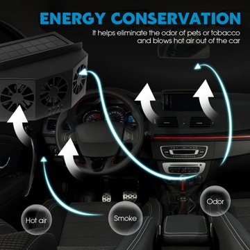СОЛНЕЧНЫЙ ВЕНТИЛЯТОР ВЫХОДНОЙ ВЕНТИЛЯТОР