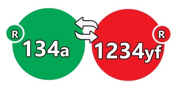 Станция кондиционирования воздуха Freddo R134a/R1234yf + озонатор