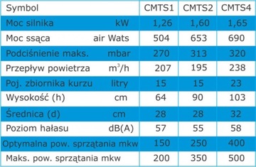 BORYSOWSKI KTS2 + МОНТАЖНЫЙ КОМПЛЕКТ TRK03A