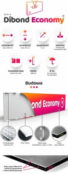 Рекламный световой короб Dibond LUX ECONOMY 190х50см