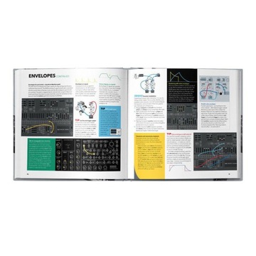 BJOOKS PATCH & TWEAK WITH KORG