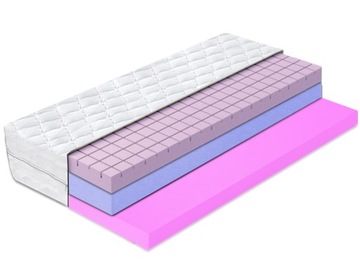 Materac dla dziecka 70x140 HR kostka CUBE 13 cm
