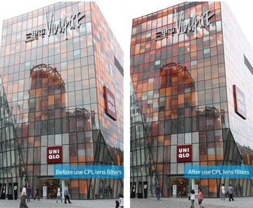 НАБОР TELESIN ИЗ 4 ФИЛЬТРОВ ДЛЯ КАМЕР GOPRO CPL + ND ВОДОНЕПРОНИЦАЕМЫЙ СВЕТ ПРОЧНЫЙ