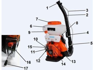 ЛЮБИМЫЙ БЕНЗИНОВЫЙ РЮКЗАК-ОПРЫСКИВАТЕЛЬ, ВОЗДУХОДУВКА