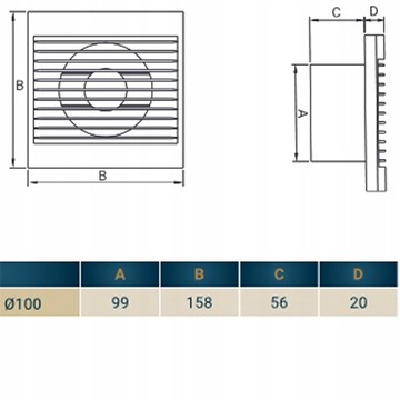 WENTYLATOR DOMOWY Z PRZEPUSTNICĄ STANDARD Fi 100