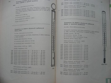 РЕРМОМЕТРЫ СТЕКЛЯННЫЕ АРЕОМЕТРЫ Каталог 1964 г.