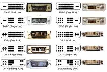 Аналоговый кабель DVI-A VGA с адаптером для дросселей 1,8 м