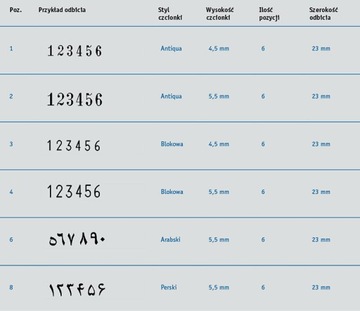 Автоматический числитель Horray H57-6 4,5 мм