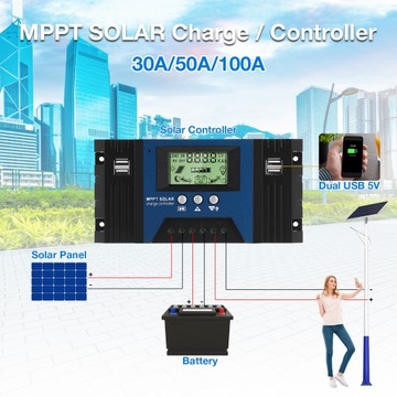 КОНТРОЛЛЕР СОЛНЕЧНОЙ ЗАРЯДКИ MPPT 50А 12В/24В С ИНТЕЛЛЕКТУАЛЬНОЙ ПАНЕЛИ ЗАЩИТЫ