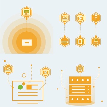 Материнская плата Orange Pi 5, процессор Ruixin Micro RK3588S, 8 ядер, 8 ГБ