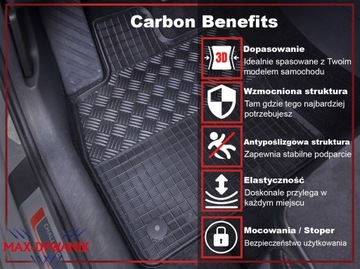 Стеклоочистители RIGUM BLACK RANT 1CM