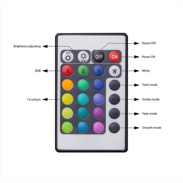 4x LED CLIP - RGB - ДЛЯ СТЕКЛЯННЫХ ПОЛОК - ВИТРИНЫ
