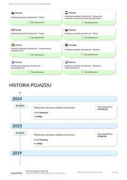 Jeep Cherokee V 2018 Jeep Cherokee 2.4i 182PS ZAREJESTROWANY Serwis, zdjęcie 24