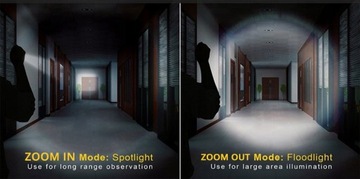 Мощный светодиодный фонарик с зарядкой через USB.