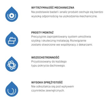 KROP STAL System rynnowy OBEJMA RURY fi 90 BRĄZ