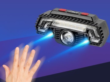 ВЕЛОСИПЕДНАЯ ЛАМПА 3в1 ПОВОРОТНИКИ ФОНАРЬ ДЛЯ МАСТЕРСКОЙ