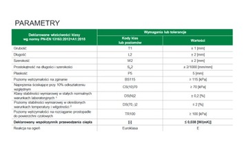 ПЕНОСТРОИТЕЛЬ СТАНДАРТ ПАССИВНЫЙ АЛЬФАПремиум 0,038 10 см