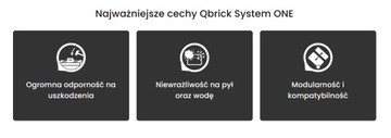 Органайзер Qbrick System ONE Organizer M MFI - с пенопластовой вставкой