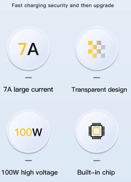 быстрый Essager 7А, кабель 1м. Кабель быстрой зарядки USB-A — USB-C PD 100 Вт