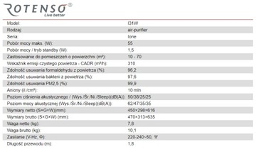 Очиститель воздуха Rotenso Ione I31W 10-70 м2
