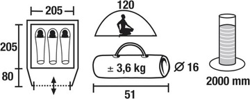 Кемпинговая палатка High Peak Nevada 3.0, зеленая, 3-мест.