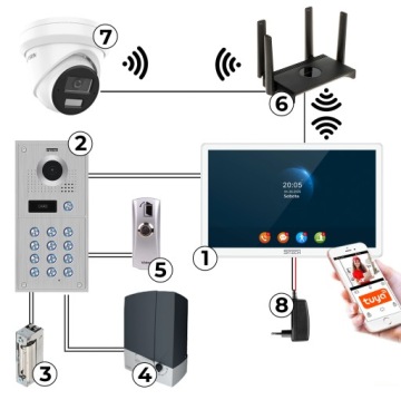 WiFi видеодомофон 5TECH 2-проводной TWIN POTIN 82222 WIDE ANGLE 170° APKA
