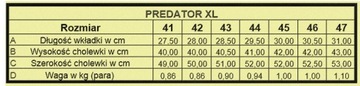 Сверхлегкие морозостойкие резиновые сапоги DEMAR PREDATOR XL 0260 размер 44