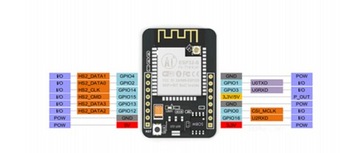 НАБОР ESP32-CAM С КАМЕРОЙ, АНТЕННОЙ И ПРОГРАММАТОРОМ + USB-КАБЕЛЬ ДЛИНОЙ 0,25 М