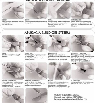 Victoria Vynn Żel Budujący Uv/Led 200ml (03) Soft Pink NOWOŚĆ!