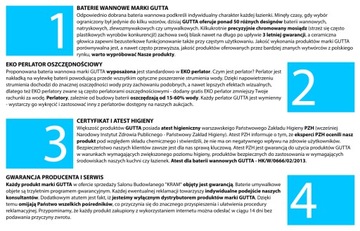 КЛАССИЧЕСКИЙ СМЕСИТЕЛЬ НА ВАННОЙ + ДУШЕВОЙ НАБОР