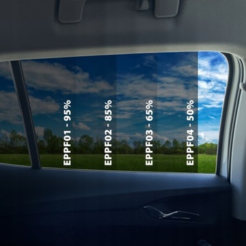 FOLIA PRZECIWSŁONECZNA DO PRZYCIEMNIANIA SZYB 95%