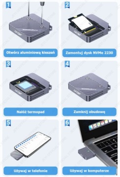 Корпус для накопителя NVME SSD M2 PCIe 2230 USB-C 10 ГБ/с COOLING 2230