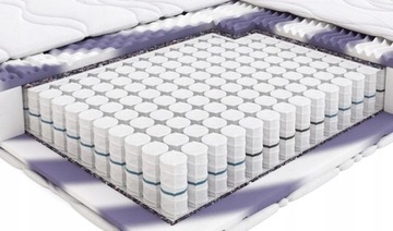 Карманный матрас Cha-Cha 140x200 см HILDING