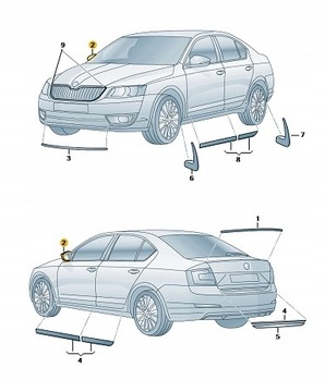 POUZDRO ZRCÁTKO VNĚJŠÍCH SKODA KODIAK KAROQ