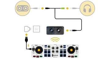 DJ-контроллер Hercules DJ Control Mix