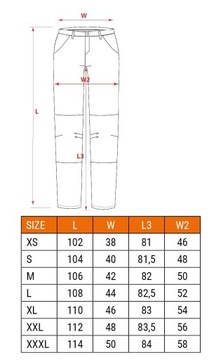 РАБОЧИЕ БРЮКИ NEO DENIM, ЧЕРНЫЕ, РАЗМЕР L 81-233-L