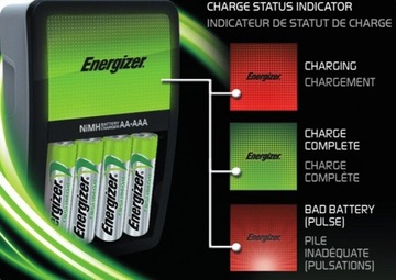 Energizer Maxi + зарядное устройство 4 x R6/AA 2000 мАч